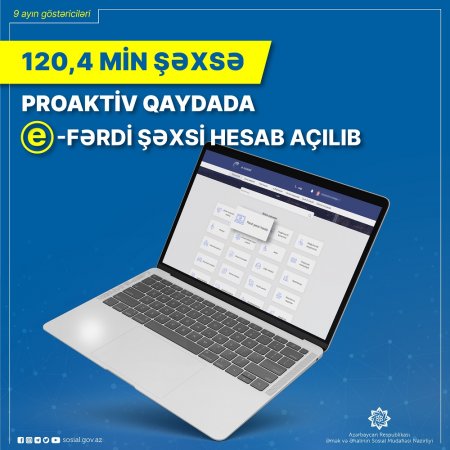 Bu il 120,4 min şəxsə proaktiv qaydada e-fərdi şəxsi hesab açılıb