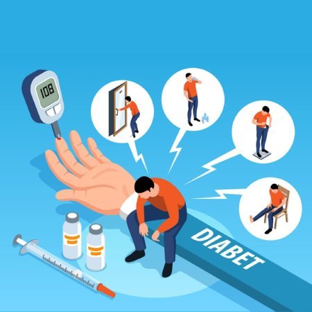 DİABET – BƏŞƏRİYYƏT ÜÇÜN QLOBAL TƏHLÜKƏ VƏ ONUN SOSİAL-TİBBİ ÖLÇÜLƏRİ