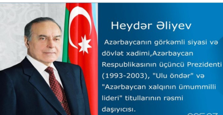 "Ulu Öndərin rəhbərliyi dövründə Azərbaycanın hüquqi və demokratik dövlət kimi inkişafının əsasları müəyyən edildi"- Mircəlil Qasımlı